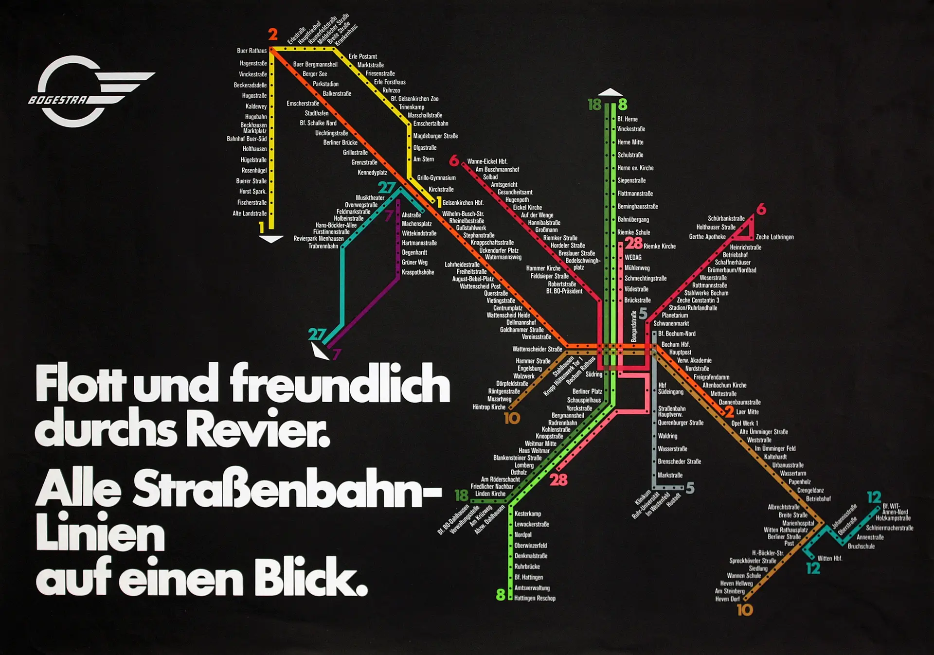 Bochumer Nahverkehr 1977 im Blick