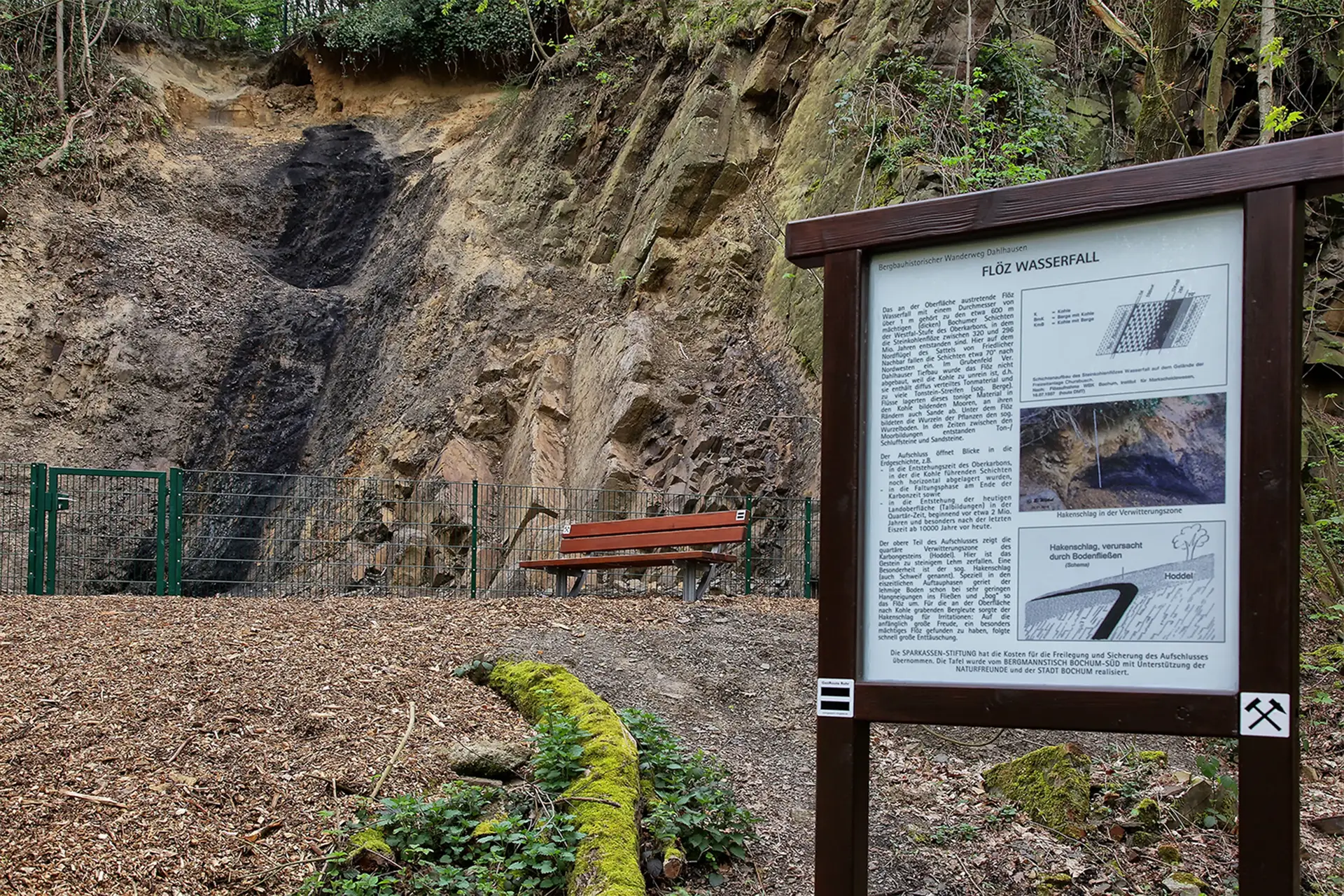 Kostenlose geologische Wanderung zum Tag des Geotops in Bochum-Dahlhausen